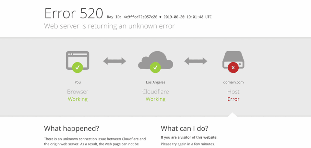 HTTP 520